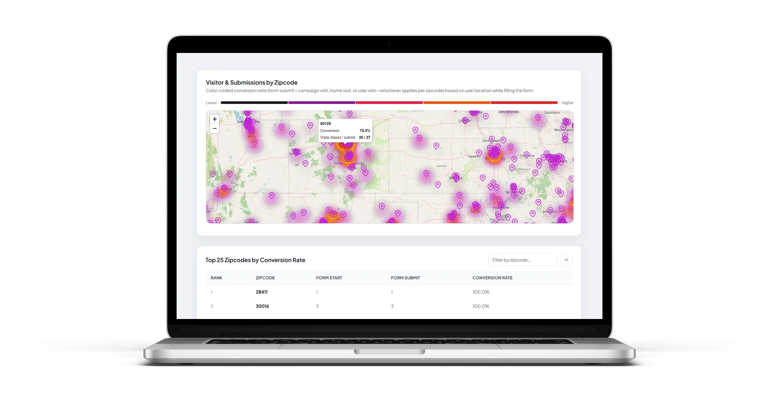 Insights screenshot placeholder